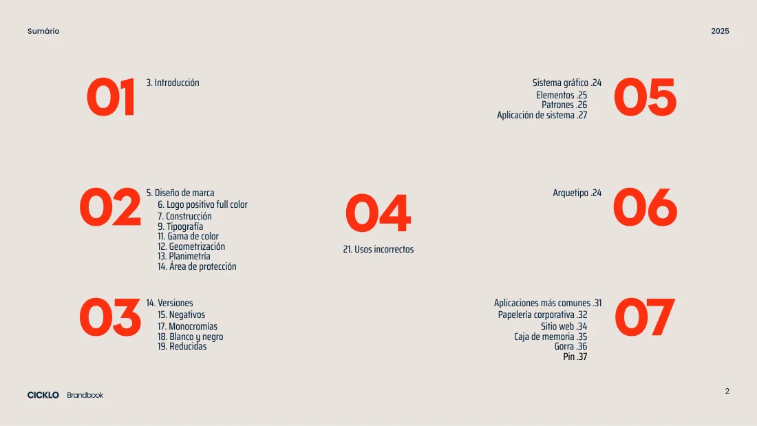Manual de marca Cicklo Audiovisual - pagina 2