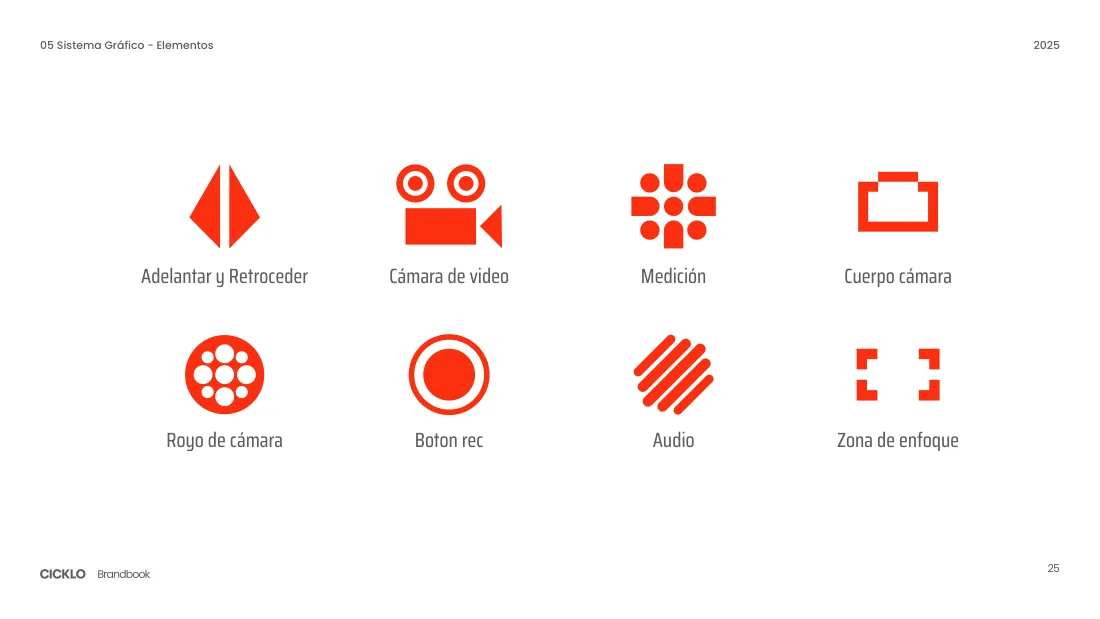 Manual de marca Cicklo Audiovisual - pagina 25